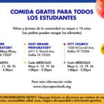 Distribución de alimentos del mes de Mayo
