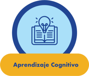 Aprendizaje Cognitivo
